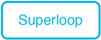 Superloop logo